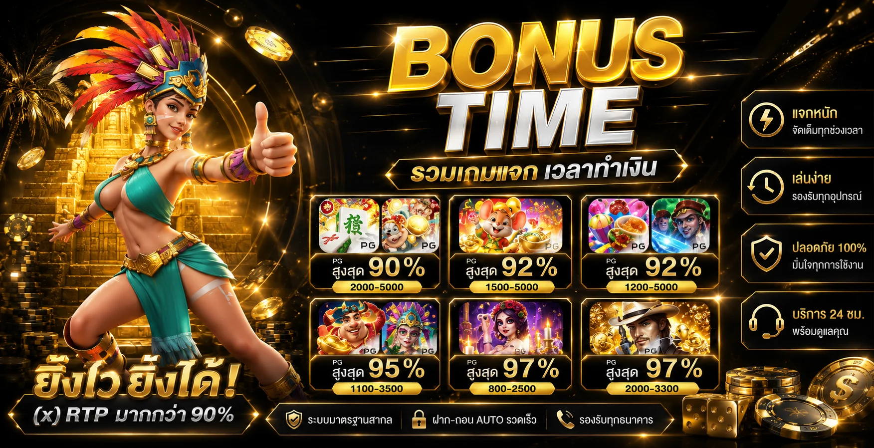 ประเภทหวยออนไลน์บน LOTTO77 หวยรัฐบาล หวยลาว หวยฮานอย
